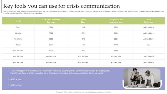 Strategic Guide For Corporate Executive Key Tools You Can Use For Crisis Communication Template PDF Strategic Guide For Corporate Executive Key Tools You Can Use For Crisis Communication Template PDF