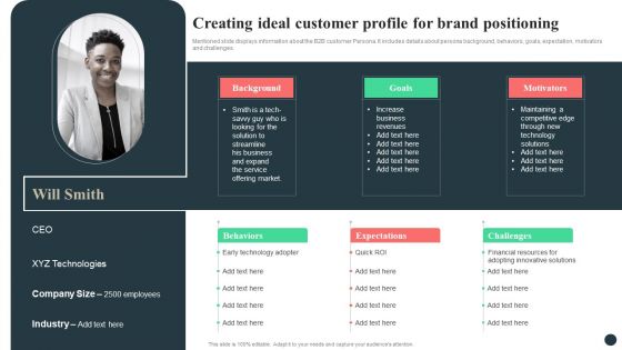 Strategic Guide For Positioning Expanded Brand Creating Ideal Customer Profile For Brand Positioning Microsoft PDF