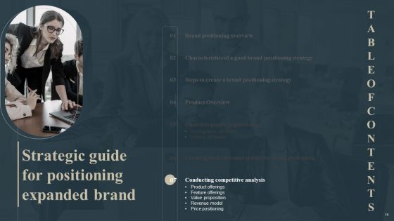Strategic Guide For Positioning Expanded Brand Ppt PowerPoint Presentation Complete Deck With Slides