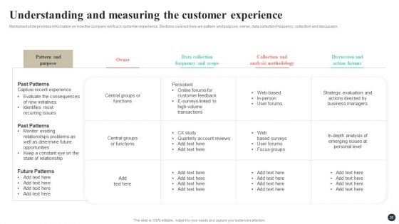 Strategic Guide For Positioning Expanded Brand Ppt PowerPoint Presentation Complete Deck With Slides