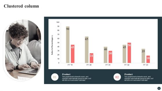 Strategic Guide For Positioning Expanded Brand Ppt PowerPoint Presentation Complete Deck With Slides
