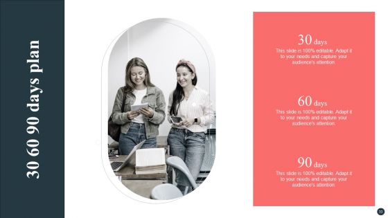 Strategic Guide For Positioning Expanded Brand Ppt PowerPoint Presentation Complete Deck With Slides
