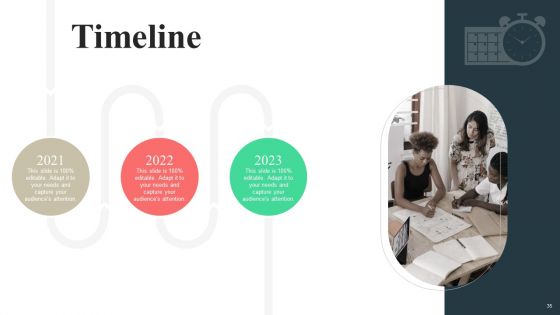 Strategic Guide For Positioning Expanded Brand Ppt PowerPoint Presentation Complete Deck With Slides