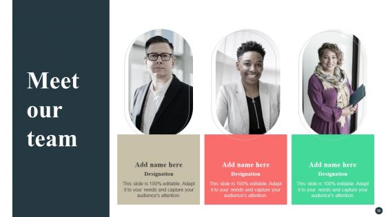 Strategic Guide For Positioning Expanded Brand Ppt PowerPoint Presentation Complete Deck With Slides