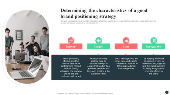Strategic Guide For Positioning Expanded Brand Ppt PowerPoint Presentation Complete Deck With Slides