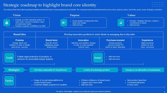 Strategic Guide To Build Brand Personality Ppt PowerPoint Presentation Complete Deck With Slides