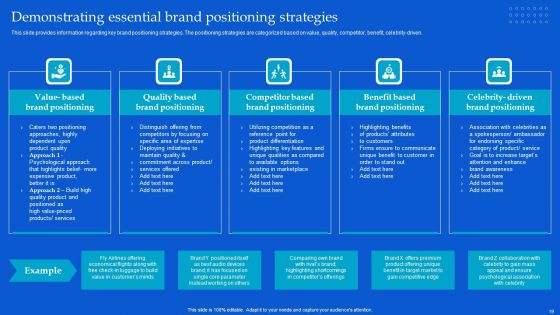 Strategic Guide To Build Brand Personality Ppt PowerPoint Presentation Complete Deck With Slides