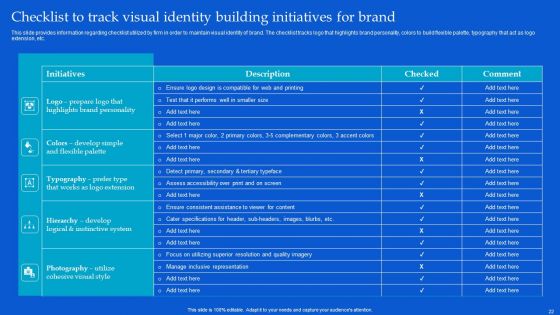 Strategic Guide To Build Brand Personality Ppt PowerPoint Presentation Complete Deck With Slides