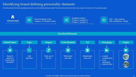 Strategic Guide To Build Brand Personality Ppt PowerPoint Presentation Complete Deck With Slides