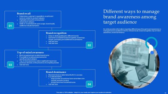 Strategic Guide To Build Brand Personality Ppt PowerPoint Presentation Complete Deck With Slides