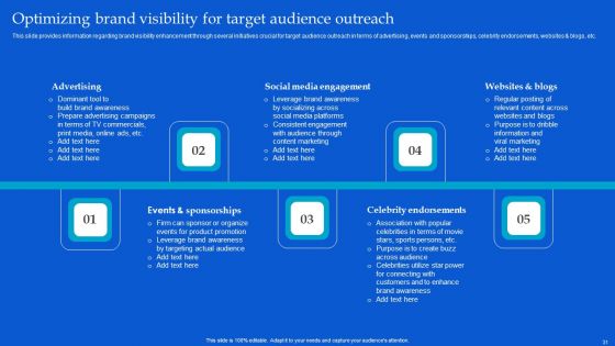 Strategic Guide To Build Brand Personality Ppt PowerPoint Presentation Complete Deck With Slides