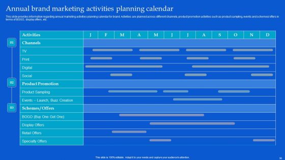 Strategic Guide To Build Brand Personality Ppt PowerPoint Presentation Complete Deck With Slides