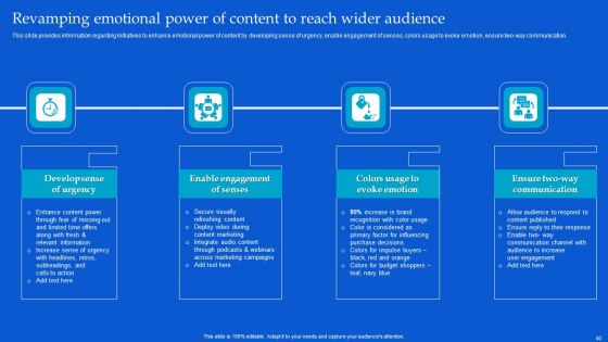 Strategic Guide To Build Brand Personality Ppt PowerPoint Presentation Complete Deck With Slides