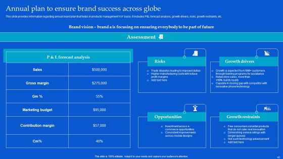 Strategic Guide To Build Brand Personality Ppt PowerPoint Presentation Complete Deck With Slides