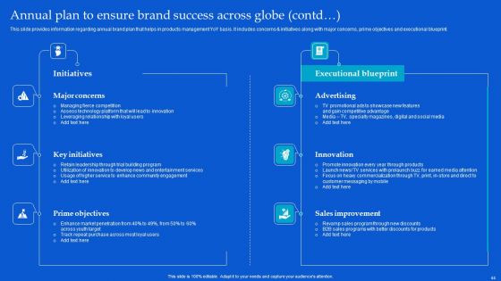 Strategic Guide To Build Brand Personality Ppt PowerPoint Presentation Complete Deck With Slides