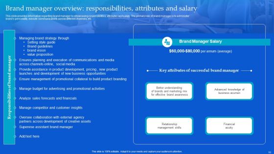 Strategic Guide To Build Brand Personality Ppt PowerPoint Presentation Complete Deck With Slides