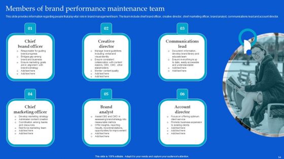 Strategic Guide To Build Brand Personality Ppt PowerPoint Presentation Complete Deck With Slides