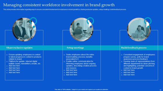 Strategic Guide To Build Brand Personality Ppt PowerPoint Presentation Complete Deck With Slides