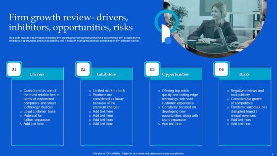 Strategic Guide To Build Brand Personality Ppt PowerPoint Presentation Complete Deck With Slides