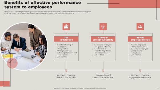 Strategic Guide To Enhance Employee Performance Management Ppt PowerPoint Presentation Complete Deck With Slides