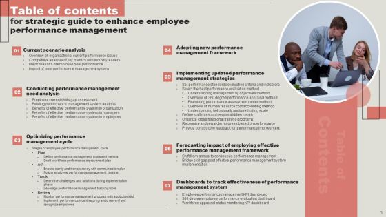Strategic Guide To Enhance Employee Performance Management Ppt PowerPoint Presentation Complete Deck With Slides