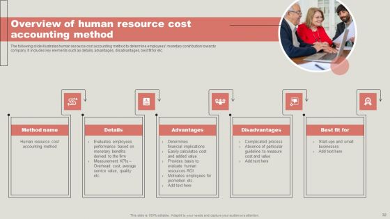 Strategic Guide To Enhance Employee Performance Management Ppt PowerPoint Presentation Complete Deck With Slides