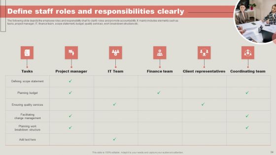Strategic Guide To Enhance Employee Performance Management Ppt PowerPoint Presentation Complete Deck With Slides