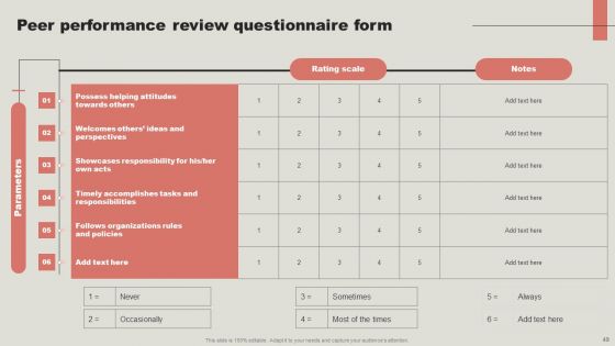 Strategic Guide To Enhance Employee Performance Management Ppt PowerPoint Presentation Complete Deck With Slides
