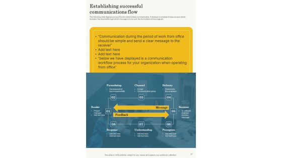 Strategic Guide To Formulate Crisis Communication Plan Template