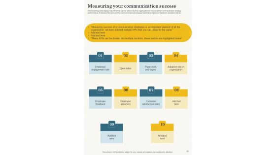 Strategic Guide To Formulate Crisis Communication Plan Template