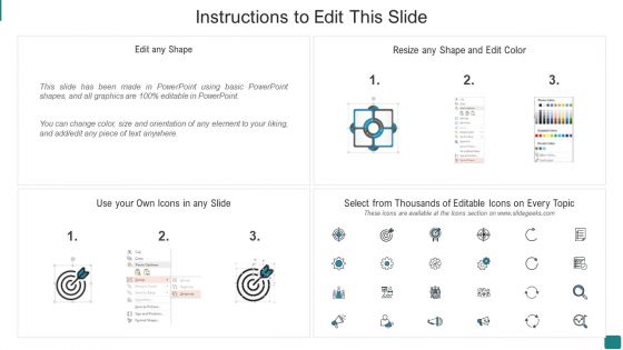 Strategic Guide To Launch New Product In Market Developing Product Introduction Canvas Template PDF