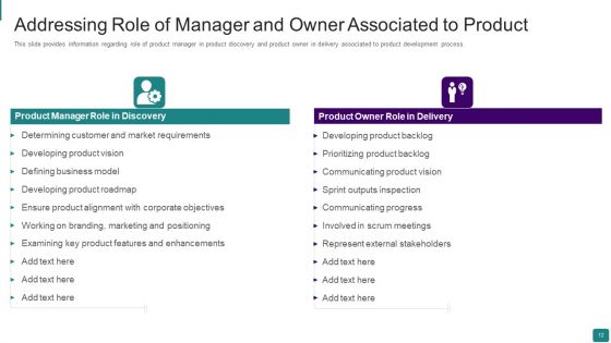 Strategic Guide To Launch New Product In Market Ppt PowerPoint Presentation Complete Deck With Slides