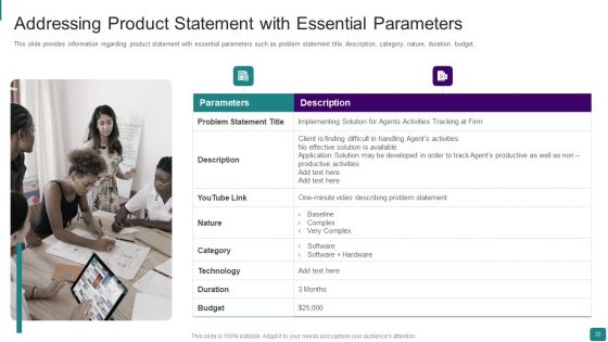 Strategic Guide To Launch New Product In Market Ppt PowerPoint Presentation Complete Deck With Slides