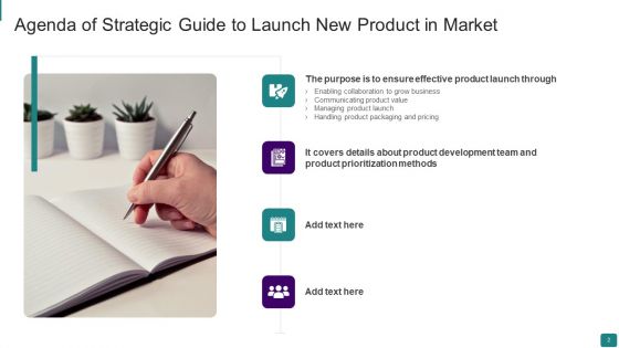 Strategic Guide To Launch New Product In Market Ppt PowerPoint Presentation Complete Deck With Slides