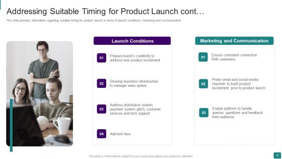 Strategic Guide To Launch New Product In Market Ppt PowerPoint Presentation Complete Deck With Slides