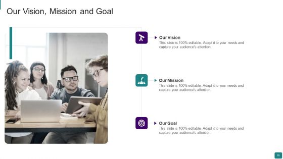 Strategic Guide To Launch New Product In Market Ppt PowerPoint Presentation Complete Deck With Slides