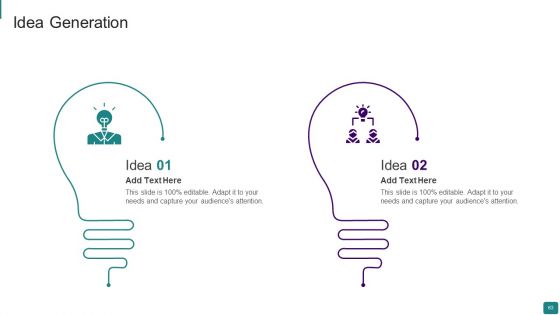 Strategic Guide To Launch New Product In Market Ppt PowerPoint Presentation Complete Deck With Slides