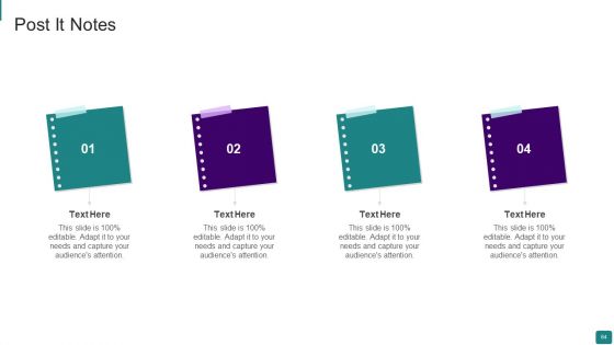 Strategic Guide To Launch New Product In Market Ppt PowerPoint Presentation Complete Deck With Slides