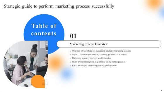 Strategic Guide To Perform Marketing Process Successfully Ppt PowerPoint Presentation Complete Deck With Slides