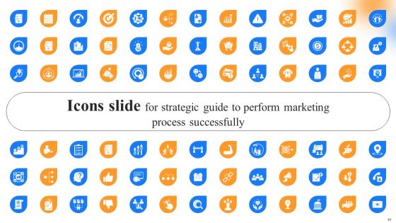 Strategic Guide To Perform Marketing Process Successfully Ppt PowerPoint Presentation Complete Deck With Slides