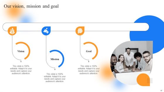 Strategic Guide To Perform Marketing Process Successfully Ppt PowerPoint Presentation Complete Deck With Slides