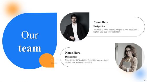 Strategic Guide To Perform Marketing Process Successfully Ppt PowerPoint Presentation Complete Deck With Slides