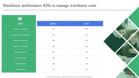 Strategic Guidelines To Administer And Supervise Warehouse Expenses Ppt PowerPoint Presentation Complete Deck With Slides
