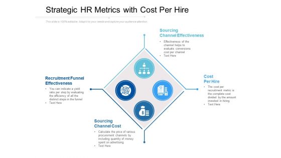 Strategic HR Metrics With Cost Per Hire Ppt PowerPoint Presentation Portfolio Mockup