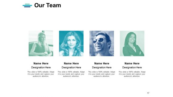 Strategic Human Resource Planning Ppt PowerPoint Presentation Complete Deck With Slides