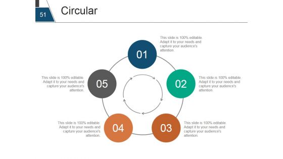 Strategic Human Resource Planning Process Ppt PowerPoint Presentation Complete Deck With Slides
