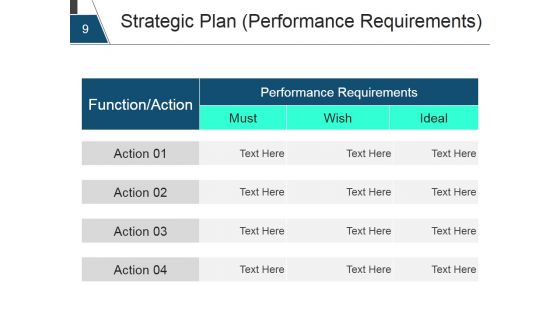 Strategic Human Resource Planning Process Ppt PowerPoint Presentation Complete Deck With Slides