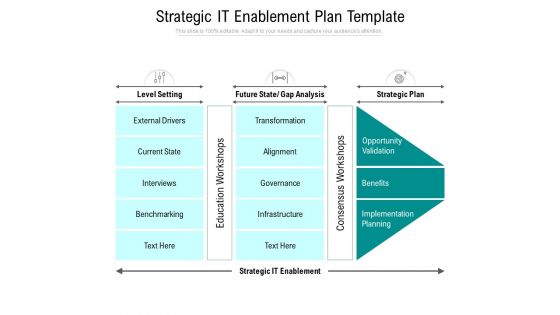 Strategic IT Enablement Plan Template Ppt PowerPoint Presentation Inspiration Graphics Strategic IT Enablement Plan Template Ppt PowerPoint Presentation Inspiration Graphics