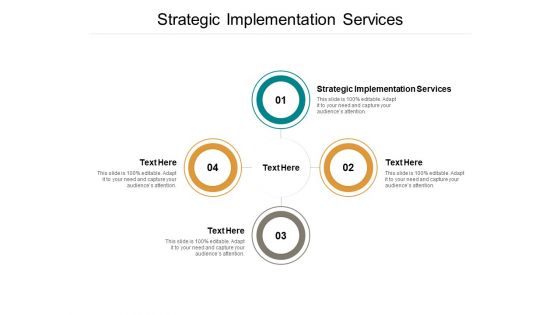 Strategic Implementation Services Ppt PowerPoint Presentation Summary Influencers Cpb