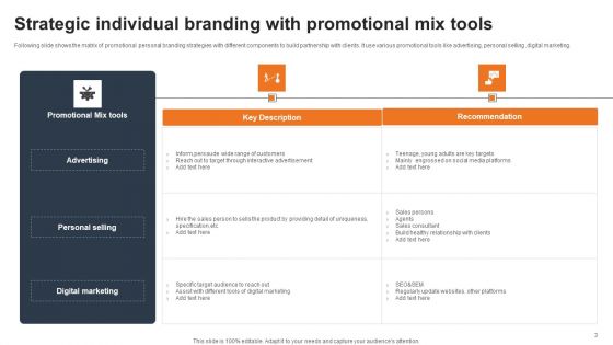 Strategic Individual Branding Ppt PowerPoint Presentation Complete Deck With Slides